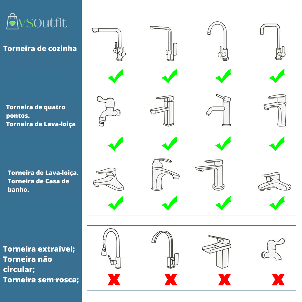 AquaBend 1080 Max - Torneira Ajustável em Cobre