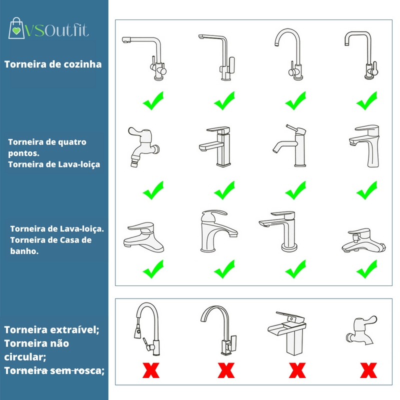 AquaBend 1080 Max - Torneira Ajustável em Cobre